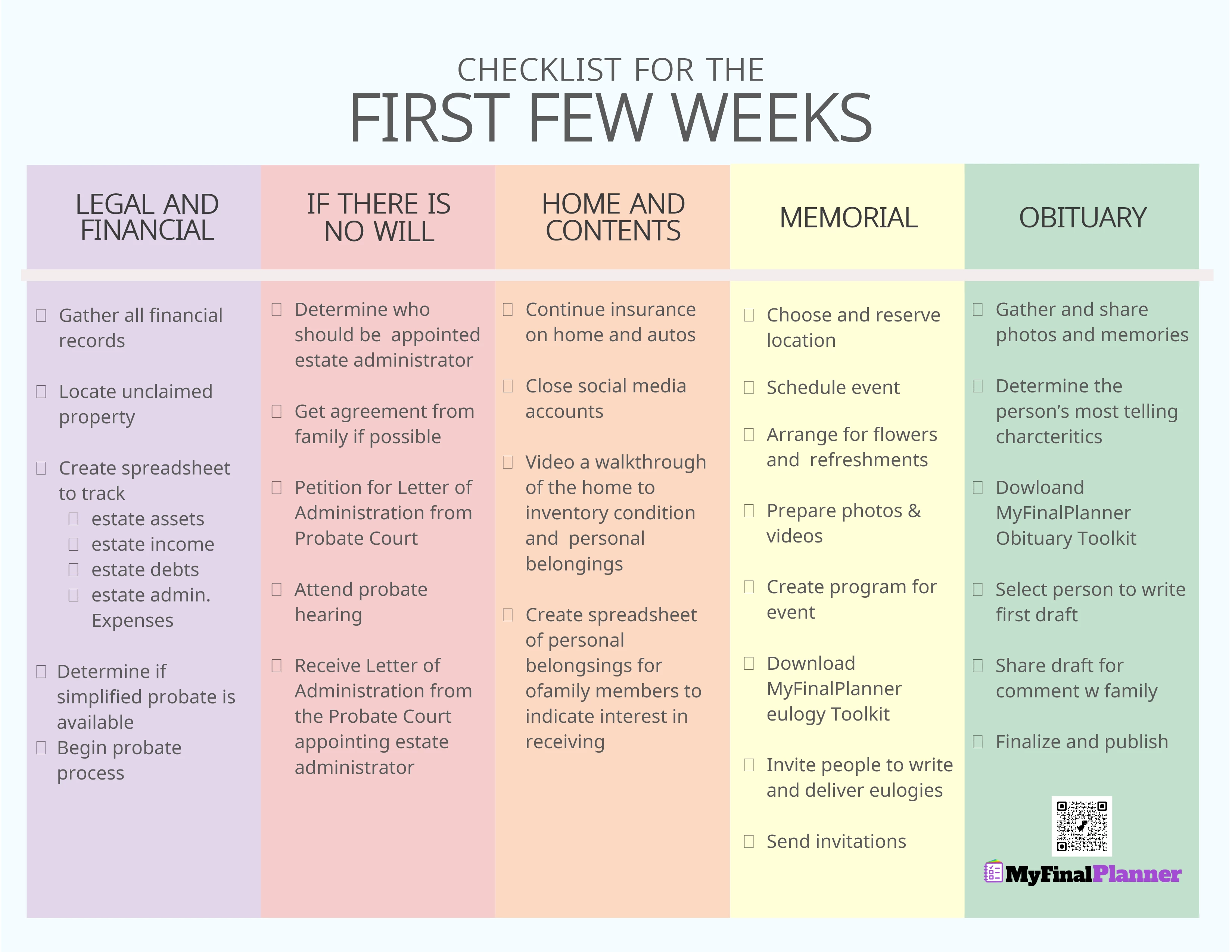 Checklist: The First Few Weeks